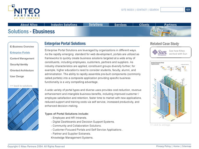 Niteo.com